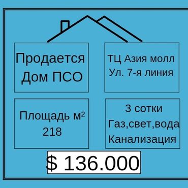 купить дом под снос: 218 м², 5 комнат, Требуется ремонт