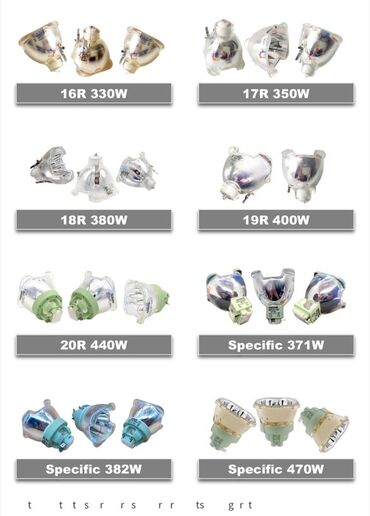 Digər TV və video məhsullar: Məhsul: Proyektor lampaları və lampalı modul blokları Təsvir: - — 43