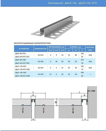 Другие строительные материалы: Деформационные швы для промышленных полов,. деформационные швы для — 11