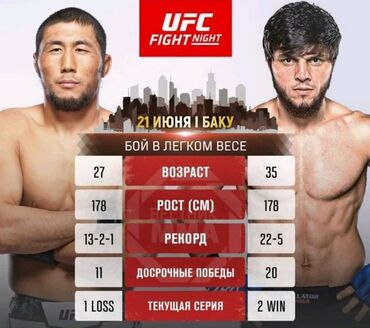 Перчатки: 21 iyun keçiriləcək UFC döyüş gecəsinə kassa qiymətindən 50% daha ucuz