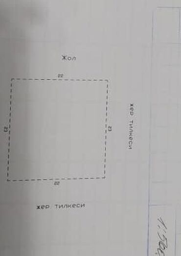 Продажа квартир: 5 соток, Красная книга, Тех паспорт