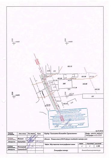 Продажа коттеджей и домов: 4 комнаты, 112 м², 8 соток, Бишкек, Арча-Бешик ж/м Собственник — 18