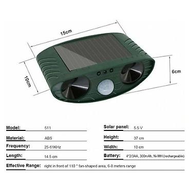Solarni ultrazvučni rasterivač životinja – model 511 - Namena