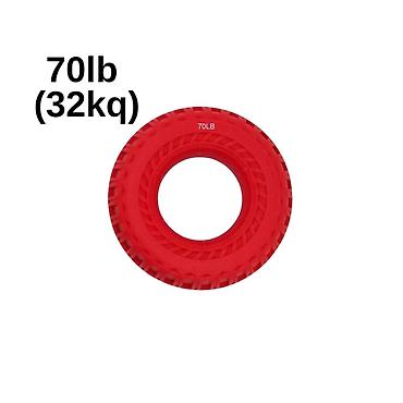 Espanderlər: Gel espander ( müxtəlif ağırlıq ),espander 🪪 şəxsi̇yyət vəsi̇qəsi̇ — 18