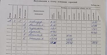 Продажа квартир: 2 комнаты, 52 м², Индивидуалка, 2 этаж, Косметический ремонт — 18
