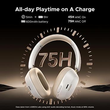 Audio: UGREEN simsiz over‑ear qulaqlıq - 75 saatadək musiqi dinləmə (ANC — 1