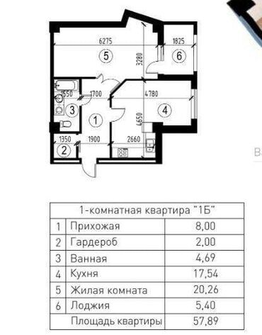 Продажа участков: 2 комнаты, 58 м², Элитка, 12 этаж, ПСО (под самоотделку)