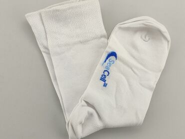 Socks & Underwear: Condition - Ideal