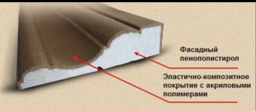 оборудование для производства пенобетона: Бизнес сатуу Курулуш материалдары, Төмөнкүлөр менен бирге: Кардарлар жана жеткирүүчүлөр базасы