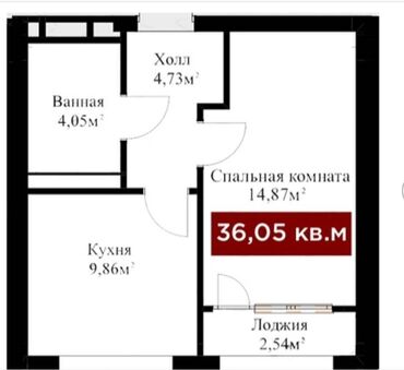 жердеш ру квартира керек комната 2024: 1 бөлмө, 36 кв. м, Элитка, 3 кабат, ПСО (өзү оңдоп түзөтүп бүтүү үчүн)