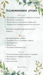 Уборка помещений: Уборка помещений, | Генеральная уборка, Уборка после ремонта, Уборка раз в неделю, | Офисы, Квартиры, Дома — 3