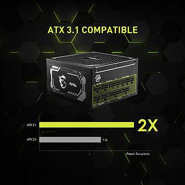 pc setup: Qida bloku MSI, > 1000 W, Yeni — 5