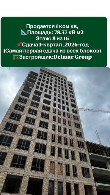 элитные квартиры продаж: 2 комнаты, 78 м², Элитка, 8 этаж, ПСО (под самоотделку)