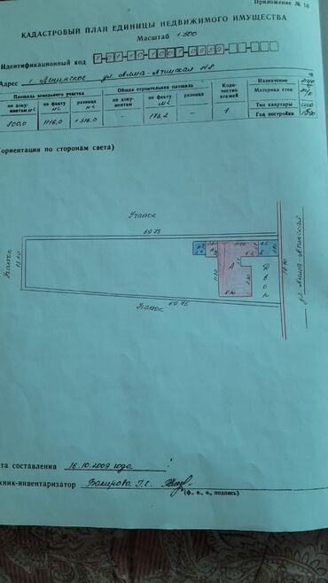 куплю дом село кок жар: Дом, 160 м², 5 комнат, Собственник, Косметический ремонт