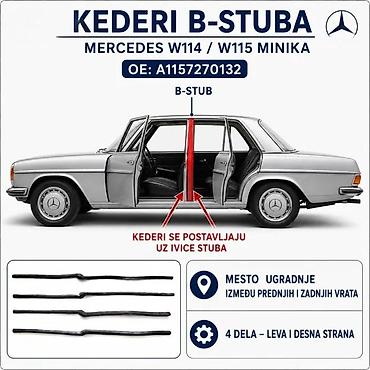 Delovi motora: KEDER SOFERSAJBNE STUBOVA VRATA MERCEDES W114 W115 MINIKA | Keder — 4
