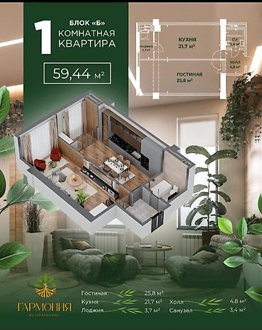 o store: 1 комната, 59 м², Черёмушки мкр., Элитка, 7 этаж, ПСО (под самоотделку) — 1