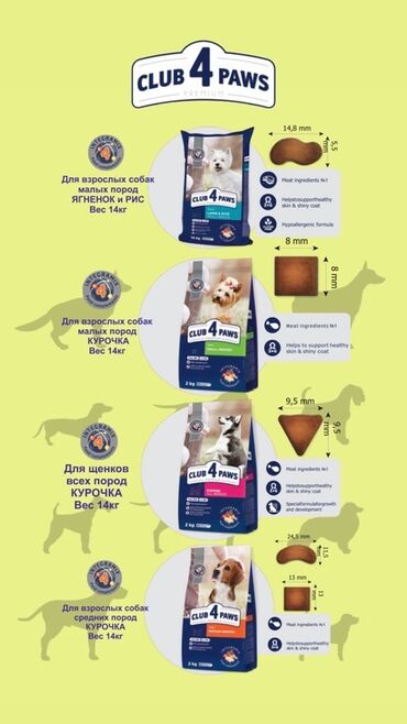 домашняя птица: CLUB 4 PAWS Premium — сухой корм для собак Линейка: - Для взрослых