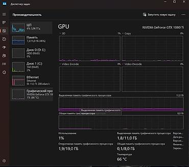 Техника и электроника: Компьютер, ядер - 4, ОЗУ 16 ГБ, Игровой, Б/у, Intel Core i7, NVIDIA GeForce GTX 1080 Ti, HDD + SSD — 8