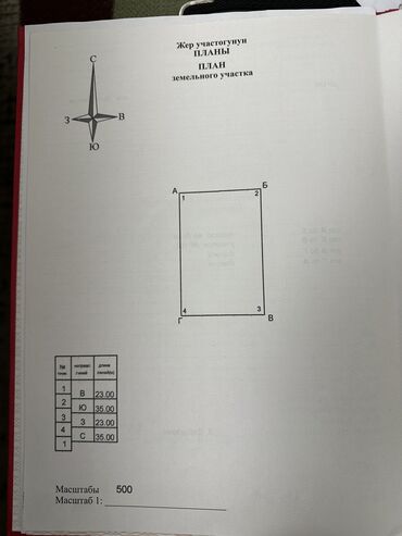 Продажа участков: 8 соток, Для бизнеса, Красная книга, Тех паспорт, Договор дарения