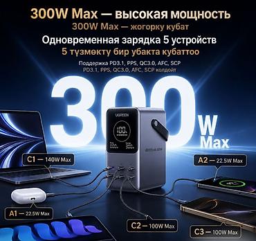 power bunk: ⚡ POWERBANK UGREEN PB770 NEXODE PRO 48000MAH 300W ⚡ 🔥 Мощнейший — 3