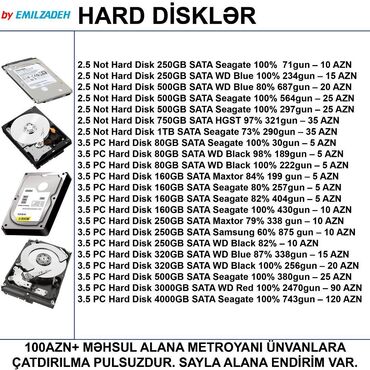 Monitorlar: Sərt disk (HDD) < 120 GB, İşlənmiş