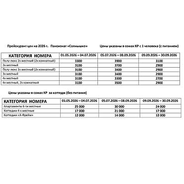Аренда коттеджей и домов на Иссык-Куле: Коттедж, Солнышко, Чок-Тал, 8 мест — 4