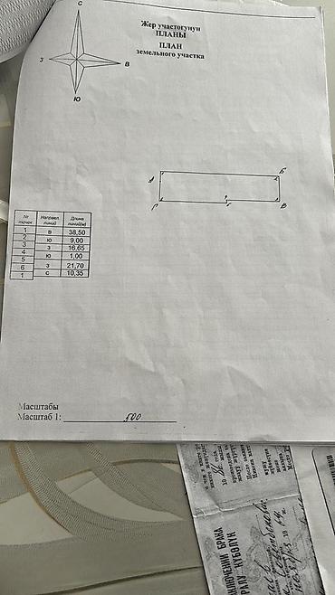 Продажа участков: 4 соток, Для строительства, Красная книга — 3