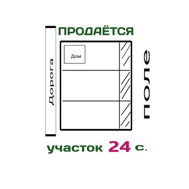 40 гектар: 24 соток, Для бизнеса, Договор купли-продажи
