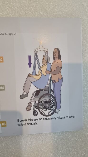 Kuşetkalar: Əlillər üçün Qaldırıcı kran pultla Xəstə kranı Xəstə üçün qaldırıcı — 4