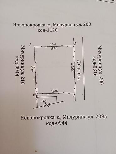 370 соток, Для строительства, Красная книга