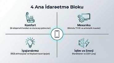 mersedes beyni: Mercedes-Benz VITO Yeni — 3