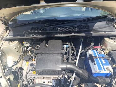 витц машина цена: Toyota Vitz: 2003 г., 1.3 л, Автоматические, Бензин, Хэтчбэк