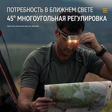спорт камера: Мощный налобный светодиодный фонарь с датчиком движения — — 6