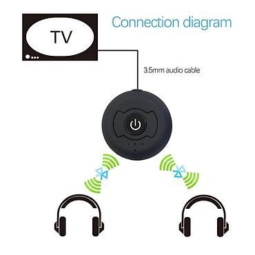 ТВ и видео: Televizorlarda Bluetooth yaradan məhsulumuz istlnilən televizora — 5