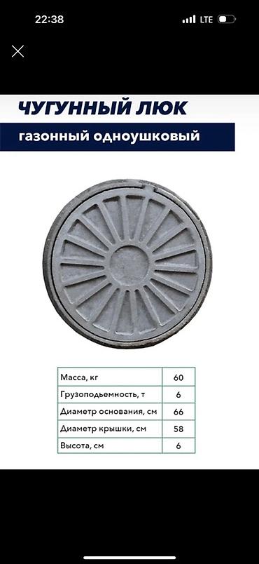 Чугунный люк газонный, одноушковый. Технические характеристики: -