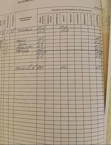 бишкек комната: 1 бөлмө, 17 м², Мейманкана тиби, 3 кабат, Жаңы ремонт — 2