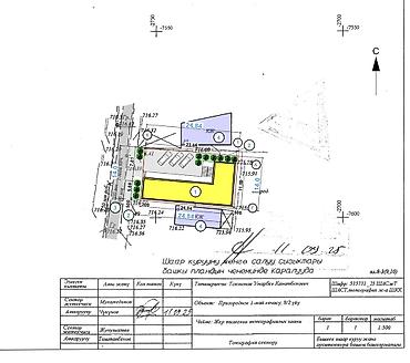 дом с квартирами: 6 комнат и более, 300 м², 6 соток, Бишкек, Пригородное с. Собственник — 9