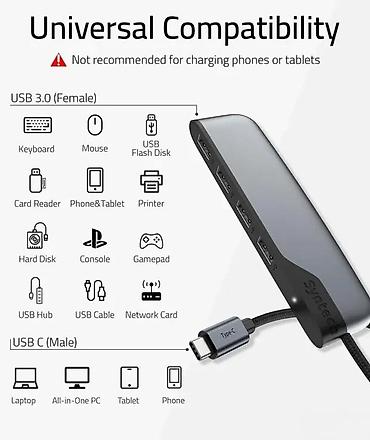 Doking stanice: Syntech USB-C na USB 3.0 hub (4-portni) - Ulaz: USB-C (muški konektor — 4