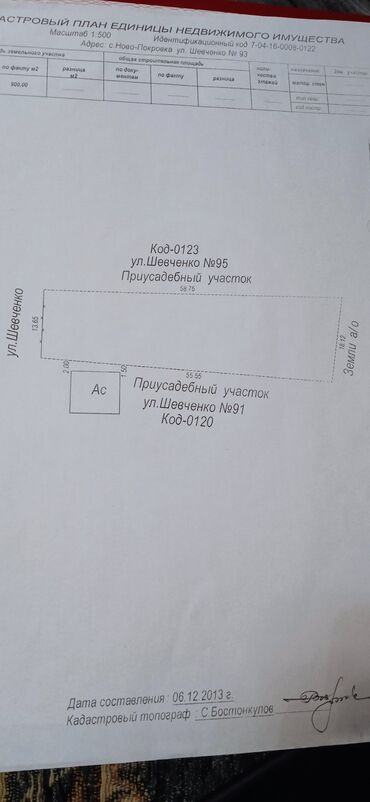 покровка участок: 9 соток, Красная книга