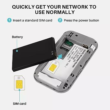 4g data kart: 4G LTE Mini Wi-Fi modem. İstənilən mobil operatorların SİM nömrələrini — 3