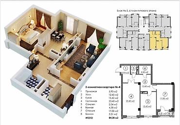 development: 2 комнаты, 84 м², Асанбай мкр Элитка, 7 этаж, ПСО (под самоотделку) — 8