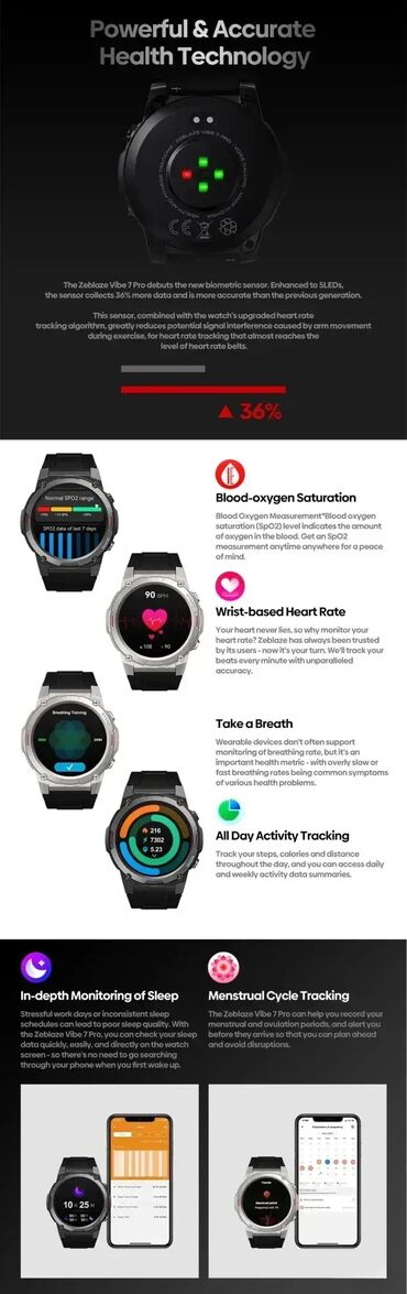 Ručni satovi: Zeblaze VIBE 7 PRO Pametni Sat ⌚ Karakteristike: 1,43 inča AMOLED — 6