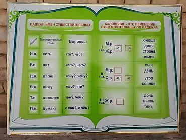 медем: Набор учебных стендов по русской литературе и речеведению Состав — 9