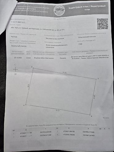 продаю дом с люксембург: 15 соток, Для сельского хозяйства, Договор купли-продажи — 1