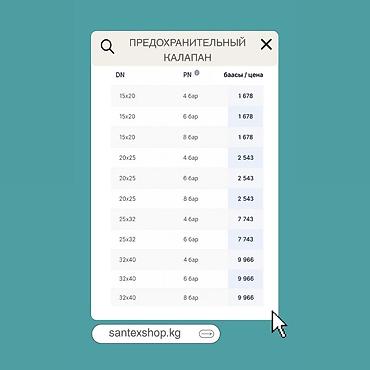 Предохранительные клапаны: Предохранительный клапан мембранный для водоснабжения SVW Watts — 2