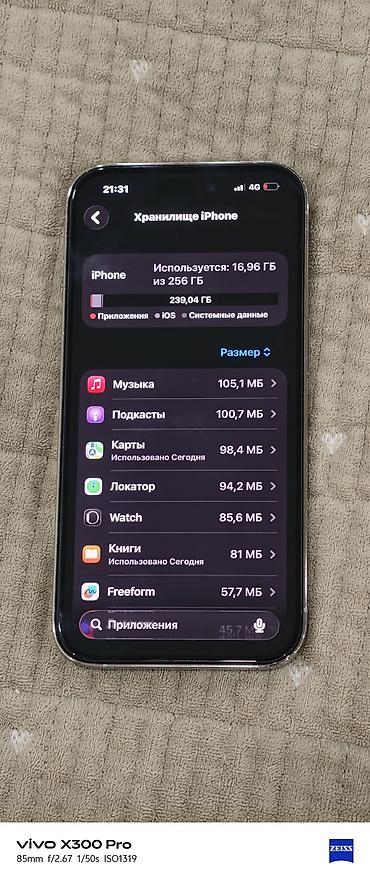 ipod 6: IPhone 14 Pro, Б/у, 256 ГБ, White Titanium, Чехол, 86 % — 6
