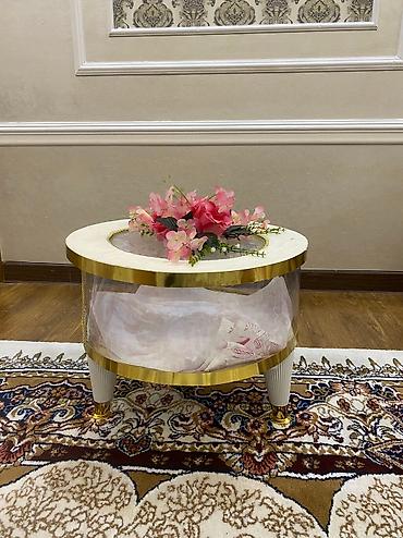 корзину: Корзина, Новый, Самовывоз, Платная доставка — 4