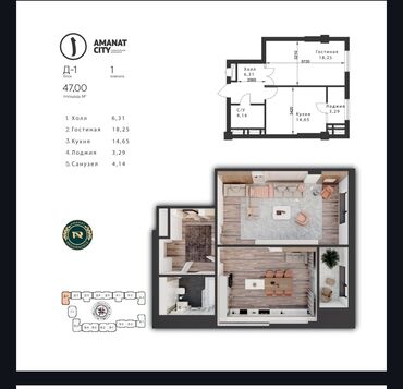 Продажа квартир: 1 комната, 47 м², Элитка, 9 этаж, ПСО (под самоотделку)