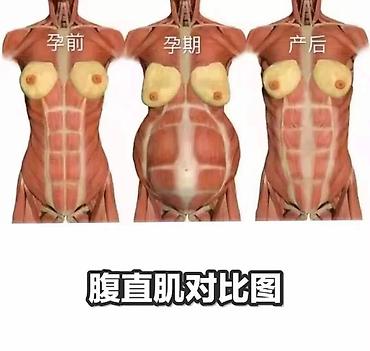 Массаж: Массаж | Консультация — 6