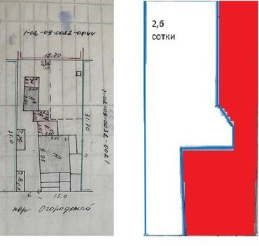 сдаю дом без хозяина жибек жолу: 2 соток, Договор купли-продажи, Красная книга, Тех паспорт